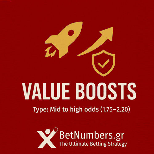 Read more about the article Value Boosts Perfect for strategic players aiming for balanced returns.